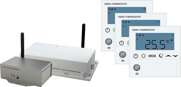 Set Hera Quattro inklusive Gateway