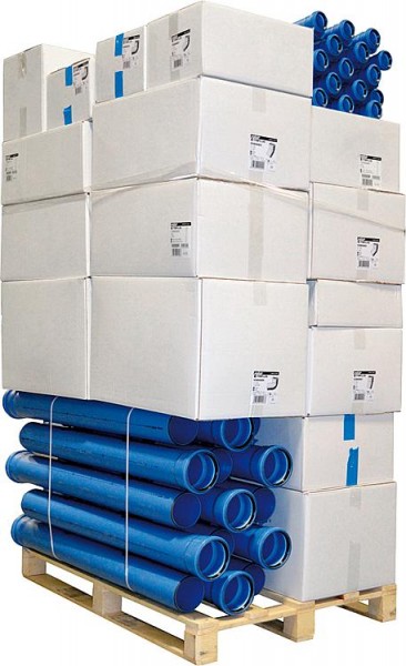 Komplettpalette Triplus DN50/100