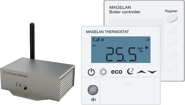 Set Magelan inklusive Gateway